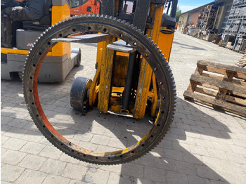 Corona de giro para Maquinaria de construcción Atlas , O&K: foto 5