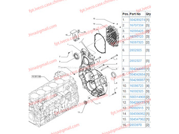 Motor y piezas IVECO