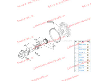 Motor y piezas IVECO