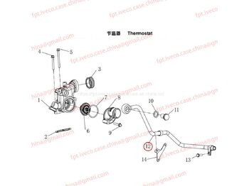 Sistema de refrigeración MAN