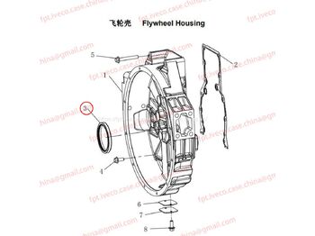 Motor y piezas MAN