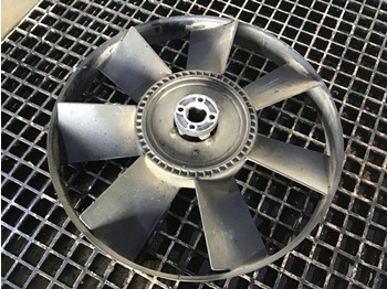 Ventilador Liebherr Ring Fan: foto 3