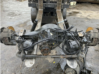 Piezas de recambio MAN TGL