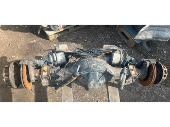 Piezas de recambio MAN TGL