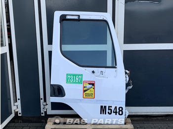 Carrocería y exterior RENAULT