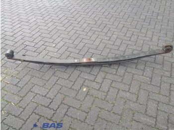 Suspensión RENAULT