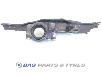 Piezas de recambio SCANIA