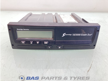 Piezas de recambio SCANIA