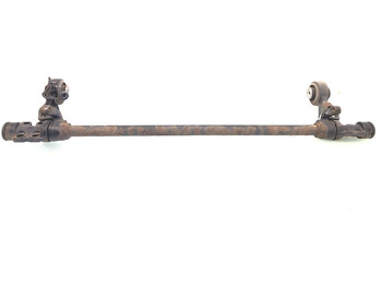 Piezas de recambio VOLVO FH