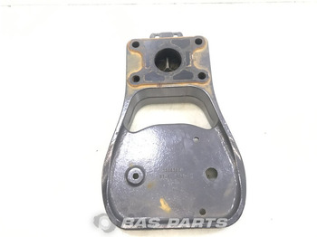 Piezas de recambio VOLVO