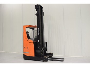 Retráctil BT RRE 160 E: foto 1