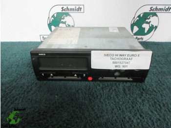 Sistema eléctrico IVECO