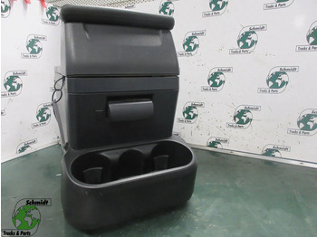 Sistema eléctrico IVECO