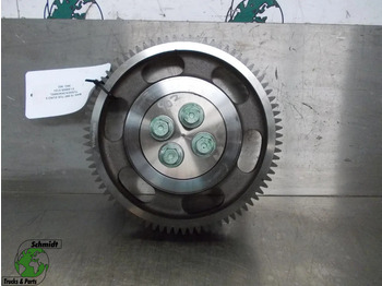 Motor y piezas MAN