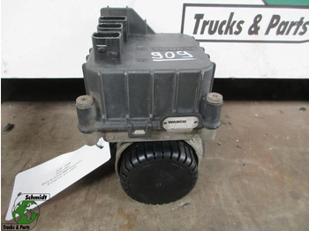 Piezas de recambio DAF CF