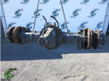 Eje posterior VOLVO FH