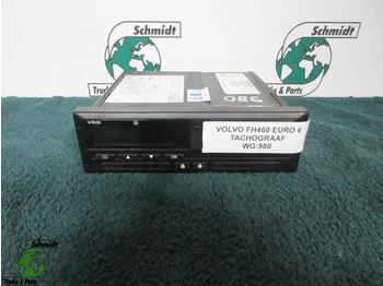 Sistema eléctrico VOLVO FH