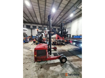 Maquinaria industrial