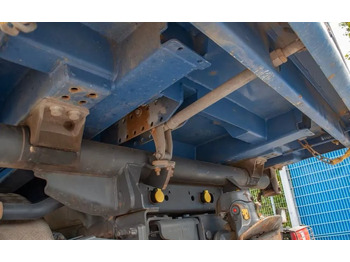 Leasing de  Mercedes-Benz Arocs 2652 6x4 – Wywrotka trójstronna Meiller z Bordmatik (Euro 6) Mercedes-Benz Arocs 2652 6x4 – Wywrotka trójstronna Meiller z Bordmatik (Euro 6): foto 4