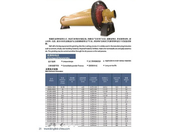 Machacadora nuevo Kinglink Ball mill 1200 x 3000 for gold and copper ore grinding: foto 3