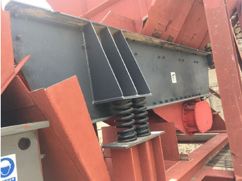 Maquinaria para minería nuevo Kinglink ZSW380X96 RiverStone Aggregate vibrating grizzly feeder: foto 4