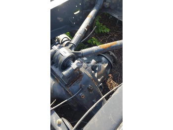 Piezas de recambio MERITOR