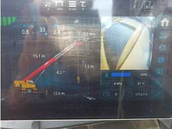 Grúa todo terreno SANY SANY: foto 3