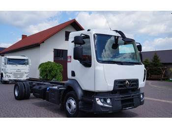 Camión chasis RENAULT D 210