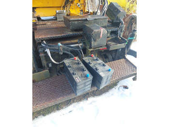 Leasing de Titan ABG 280 Titan ABG 280: foto 5