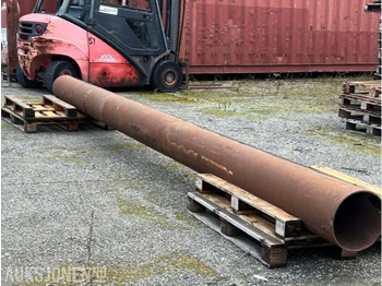 Equipo de construcción