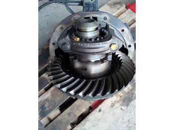 Transmisión MAN F2000