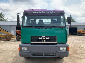 Camión volquete MAN 18.246: foto 5 Camión volquete MAN 18.246: foto 5