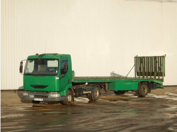 Camión caja cerrada RENAULT Midlum 220