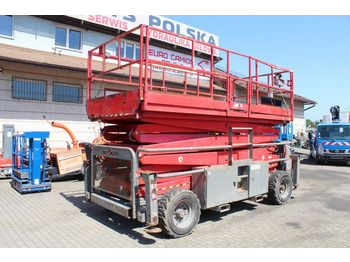 Plataforma de tijeras SKYJACK