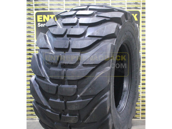 Neumáticos y llantas