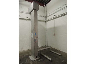 Maquinaria de alimentación