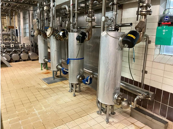 Maquinaria de alimentación