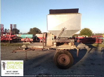 Maquinaria de alimentación