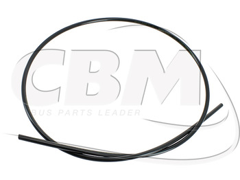 Procesamiento de combustible IVECO