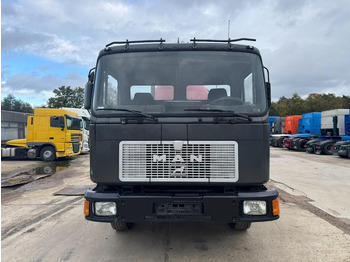 Limpieza de alcantarillado MAN 18.232 (8000 L / 6 CYLINDER WITH MANUAL PUMP / STEEL SUSPENSION): foto 2