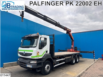 Camión caja abierta RENAULT Kerax 380