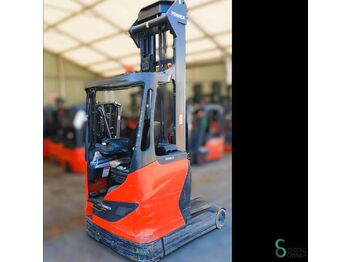 Retráctil LINDE R14