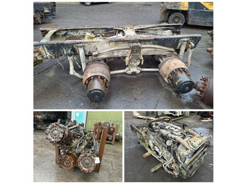 Eje y piezas MAN TGA