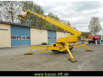 Plataforma araña TEUPEN