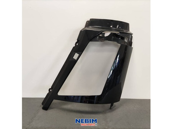 Piezas de recambio VOLVO FH