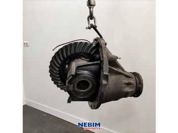 Piezas de recambio VOLVO