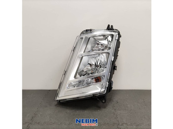 Piezas de recambio VOLVO FH