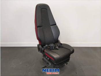 Piezas de recambio VOLVO