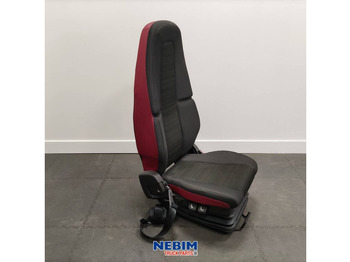 Piezas de recambio VOLVO