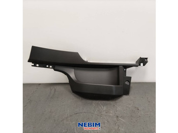 Piezas de recambio VOLVO FH